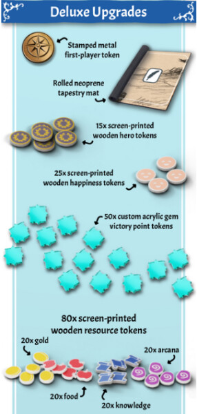 Smallfolk Deluxe Upgrade